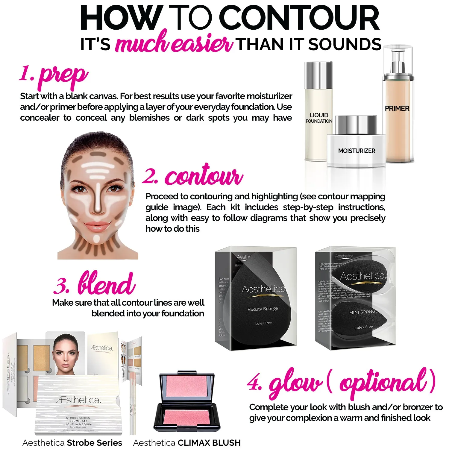 Aesthetica Pressed Powder Contour Kit
