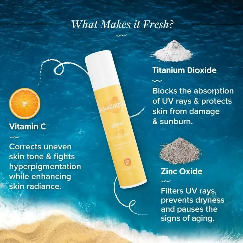Aqualogica Hydra Glow Duo - Glow  Dewy Sunscreen   Glow  Hydra Gel Moisturizer