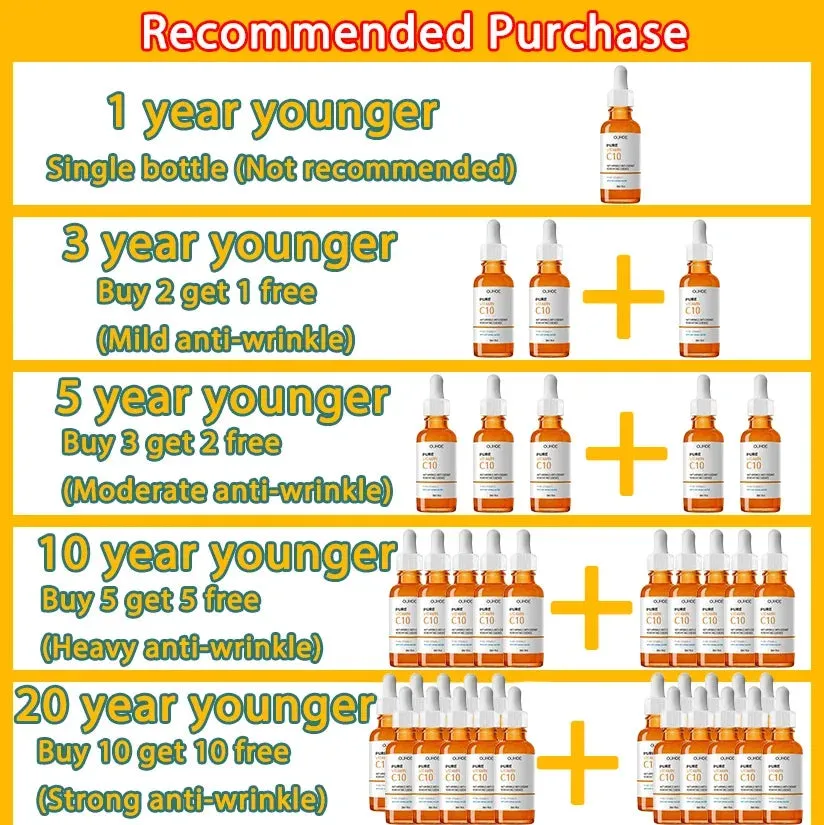 CineGlow Vitamin C Power Serum – Hollywood-Worthy Skin in Every Drop