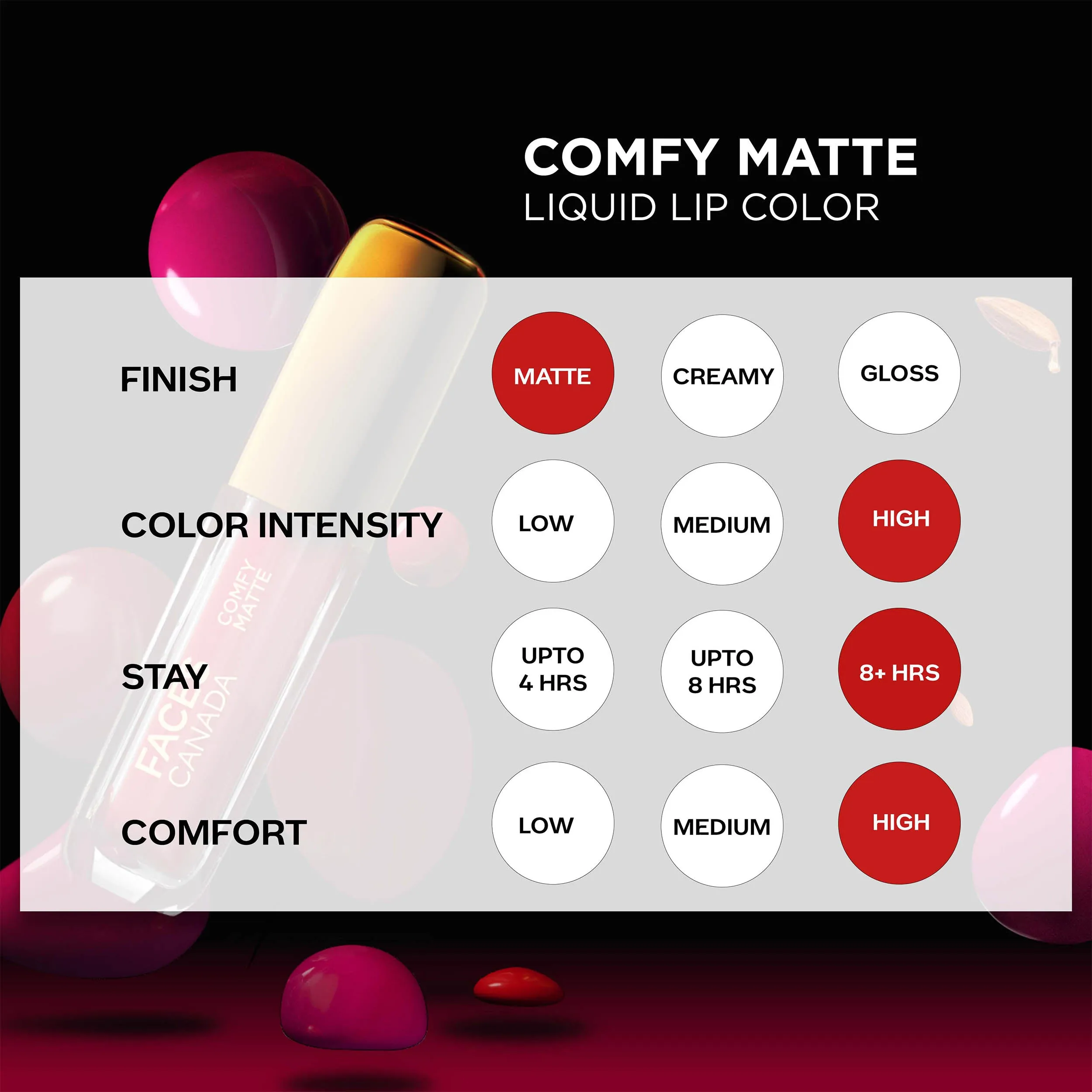 Comfy Matte Liquid Lipstick