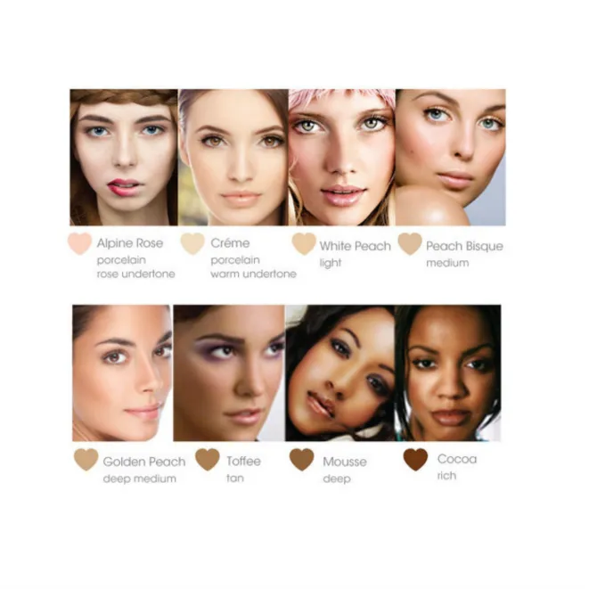 Fruit Pigmented Healthy Foundation