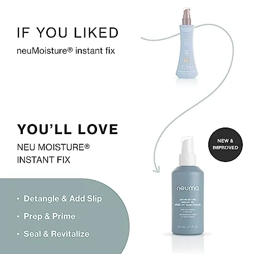 Neuma Neu Moisture Instant Fix