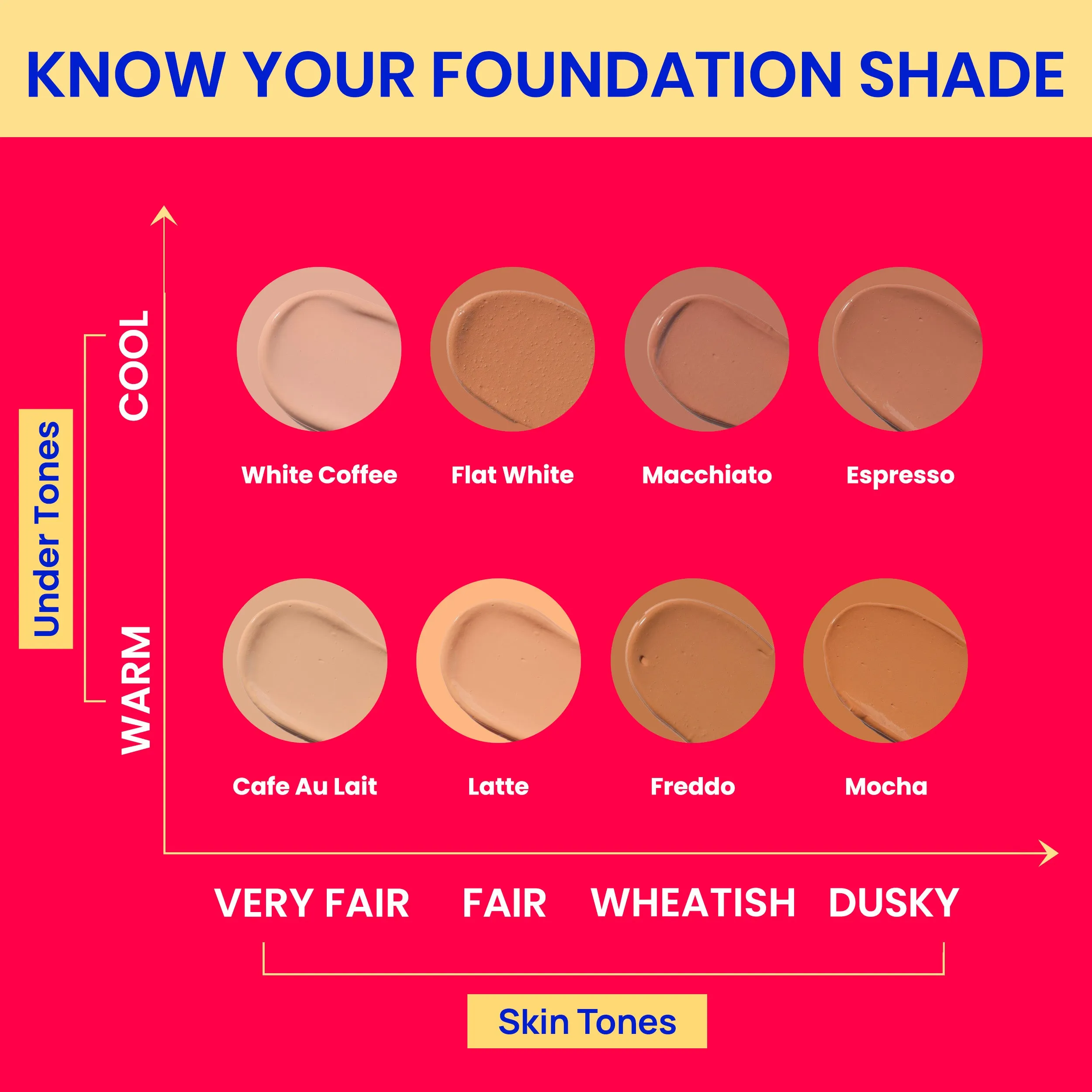 NY Bae Dewy Drops Foundation - Flat White 01 (30 ml) | Fair Skin | Cool Undertone | Full Coverage | Long Lasting | Non-Transfer