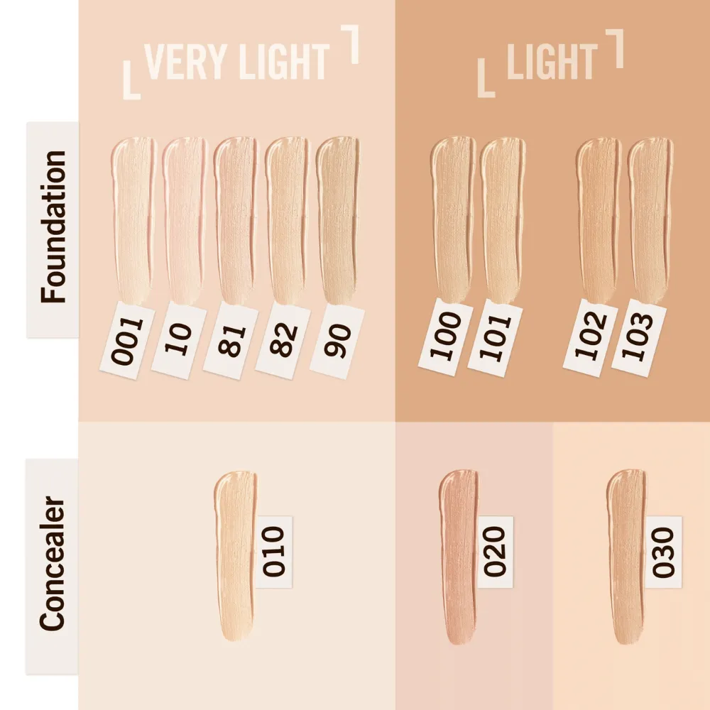 Rimmel London Match Perfection Foundation SPF20 - 201 Classic Beige