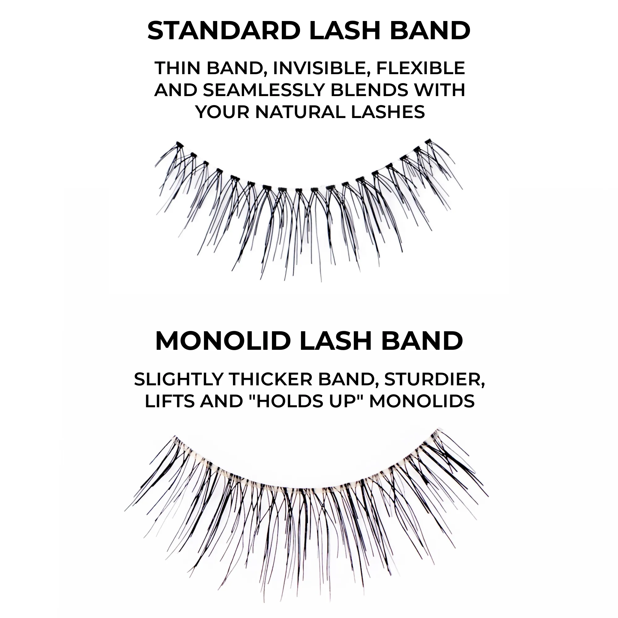 STARTER LASH KIT