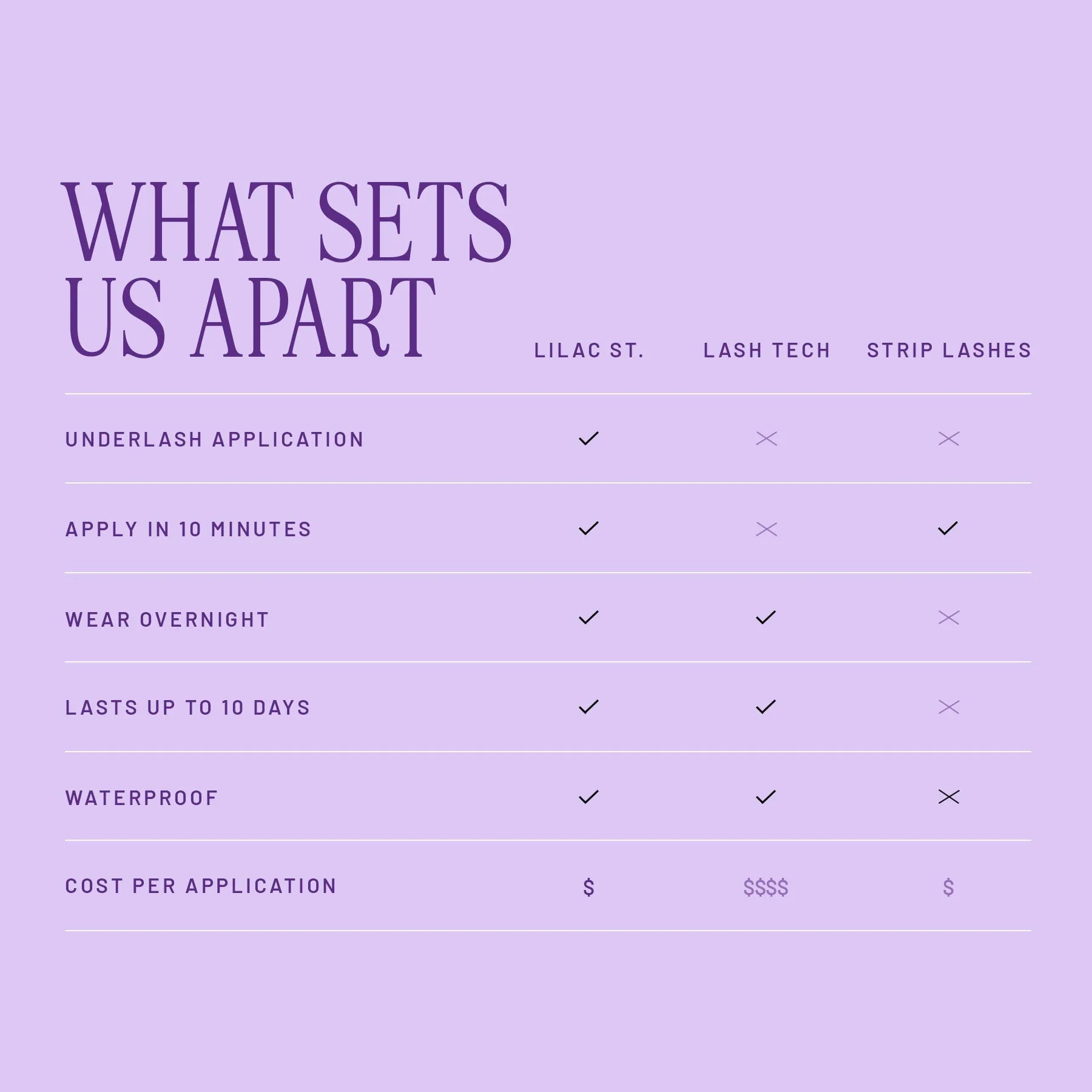 The Lilac Collection